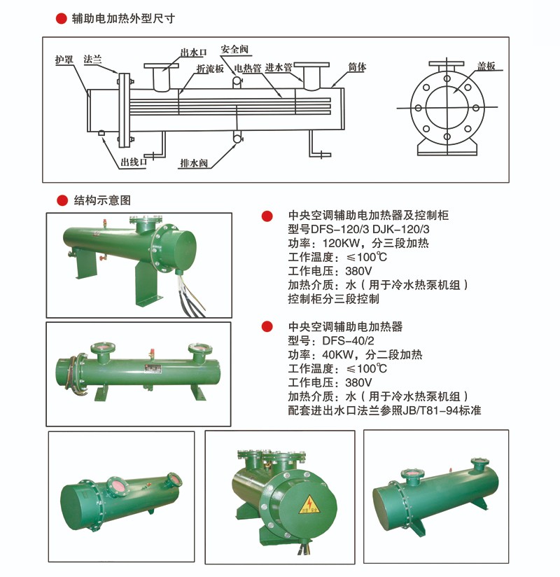 辅助设计与润滑油电加热器什么时候投用