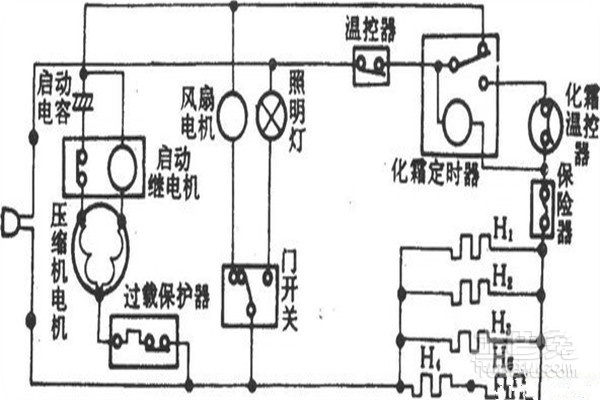 电风扇配件与塑料玩具与保险柜与盘式干燥设备连接图