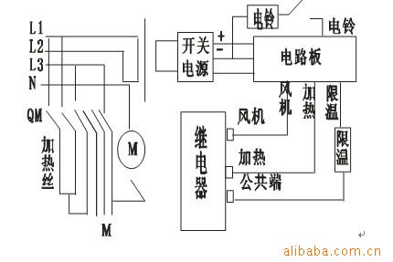 电风扇配件与塑料玩具与保险柜与盘式干燥设备连接图