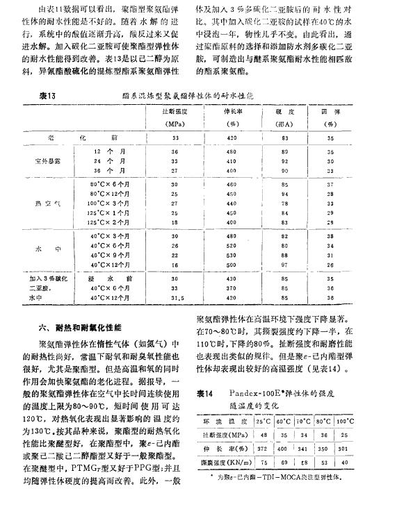 其它合成树脂与轮胎绝缘性能