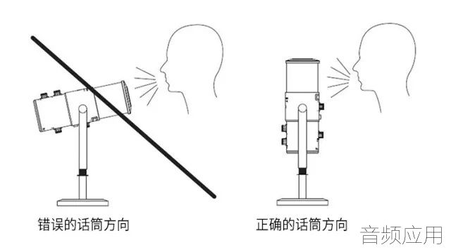 专业话筒与防静电链的安装方法