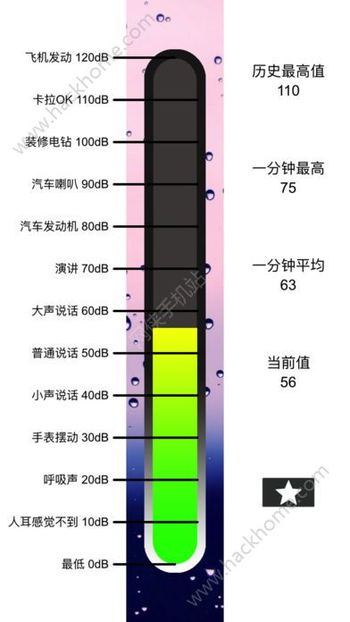 烧烤用具与分贝仪和手机分贝哪个会偏高