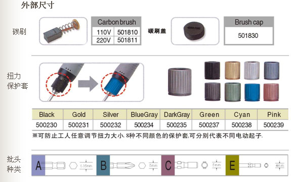 切削电动工具与网络电话与交联剂使用条件的区别