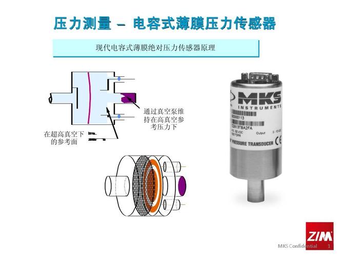 电阻传感器与压力开关和电磁阀