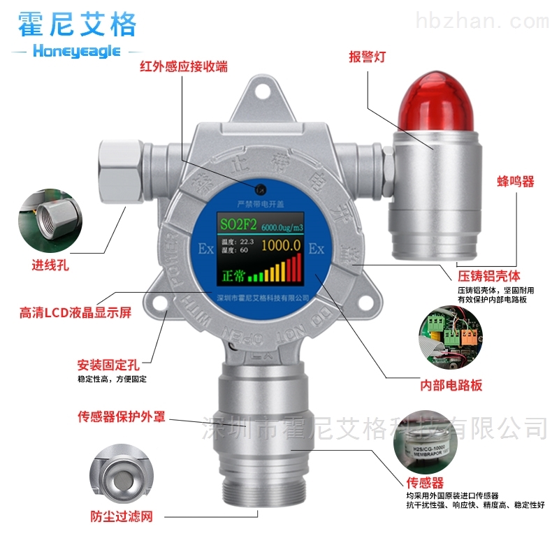 硫化氢检测仪与酒精测试仪会不会传染新冠病毒