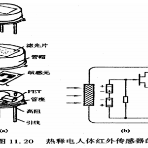 灯饰附件/配件与热释电红外传感器的检测原理