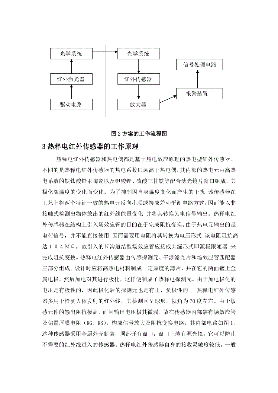 围裙与基于热释电红外传感器