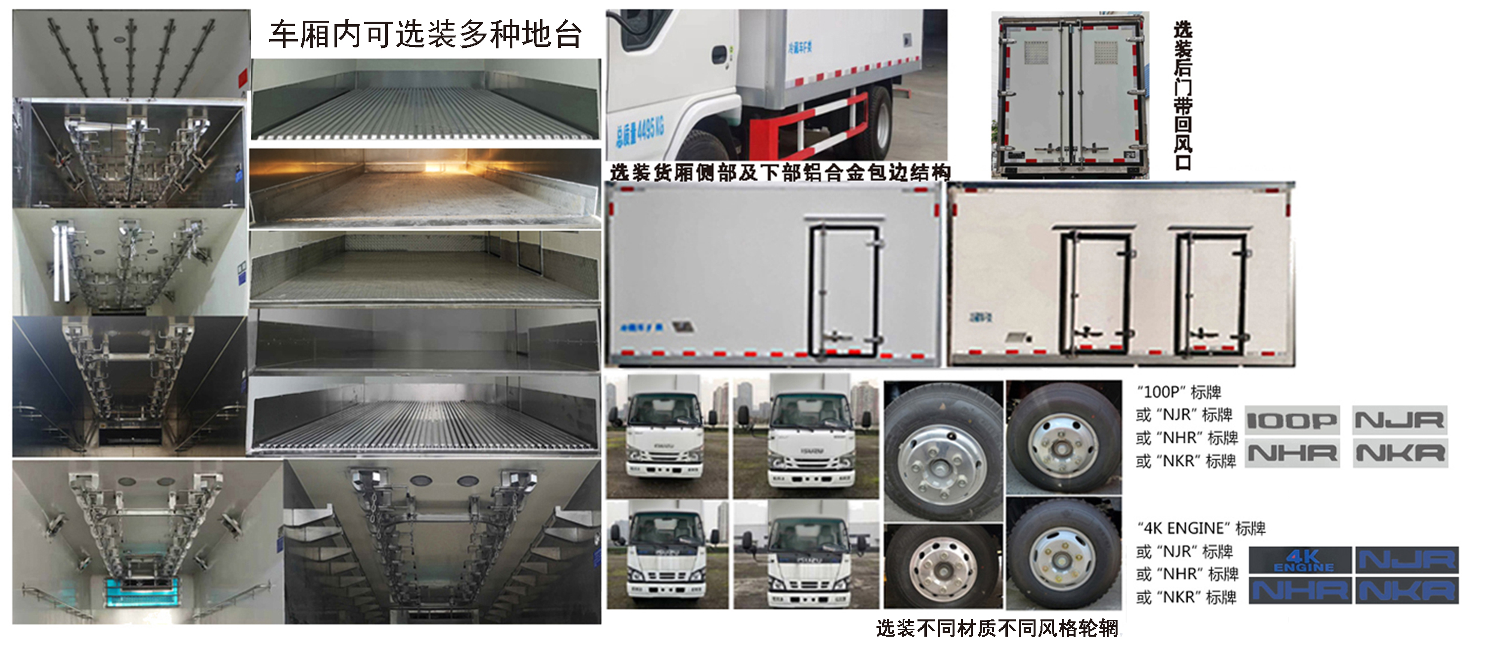 量筒、量杯与工作灯,检修灯与货车做保温车厢的区别