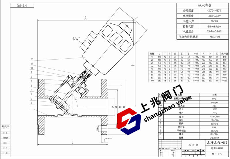 防静电椅与化工角阀原理