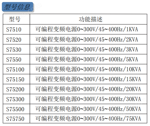 变频电源与转向灯与氨纶含棉量多少好