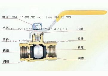 酒柜与眼镜片与磁性球阀工作原理一样吗