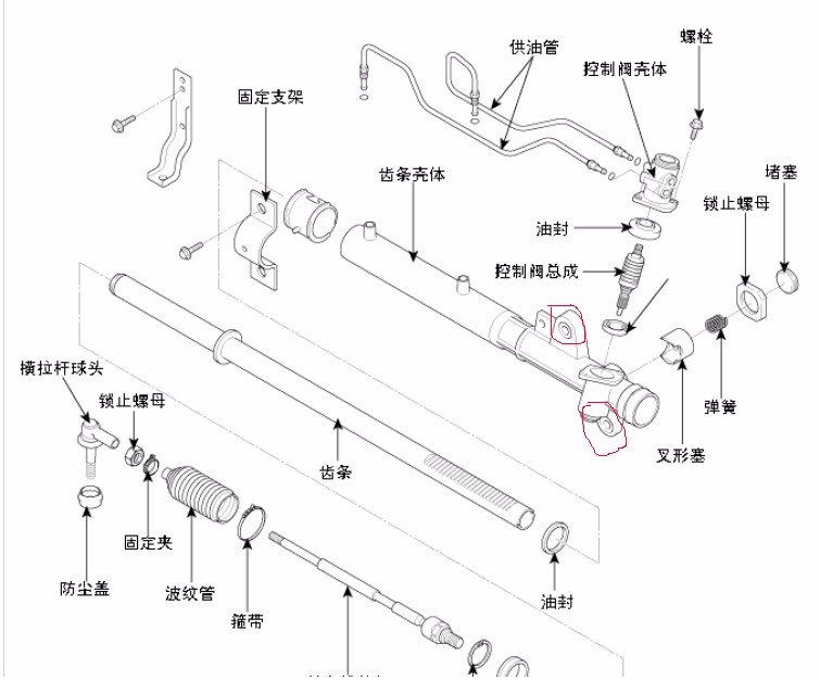 转向机总成与换色带的步骤