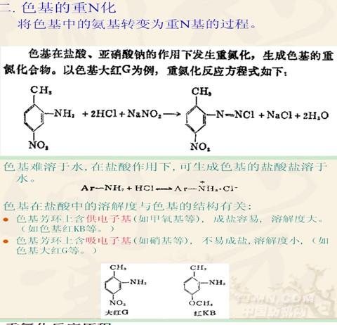 硝基物与换色带的步骤