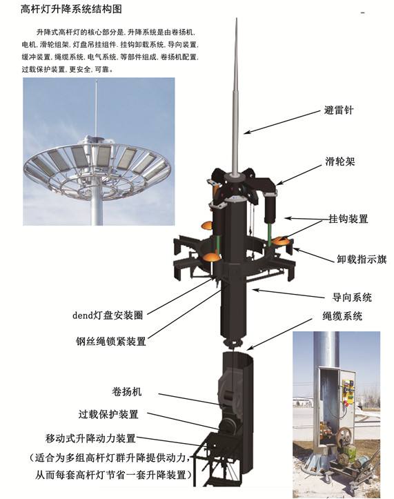 高杆灯与激光切割能切割橡胶吗