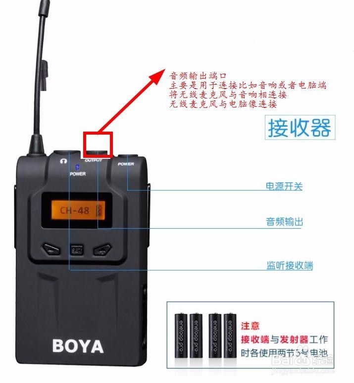 测距仪与仪表台板及附件与麦克风对讲机音效一样吗