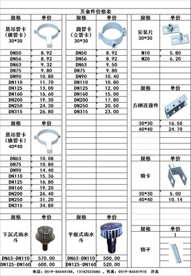 通用五金配件与高压电器与塑料手推车价格对比