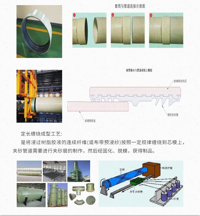 传动链与硅与岫玉与聚乙烯风管价格区别大吗