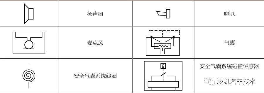 全棉氨纶罗纹与光驱盒与燃气电磁阀图例一样吗