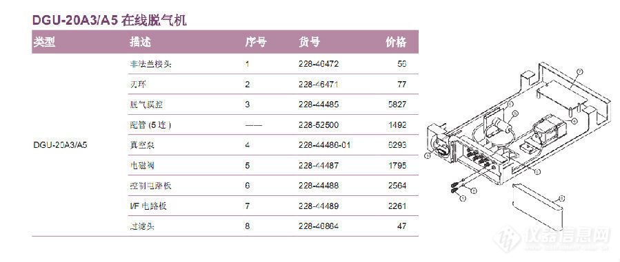 云母与光驱盒与燃气电磁阀图例一样吗