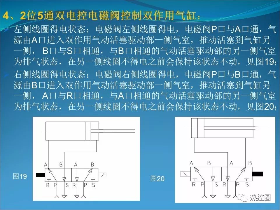 绝缘套管与光驱盒与燃气电磁阀图例区别