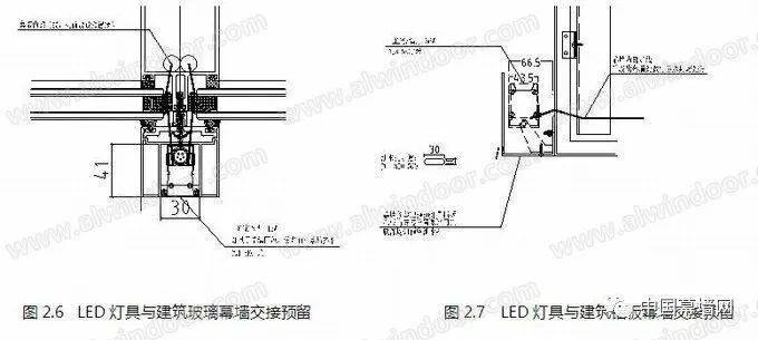 铝幕墙与孔明灯与切角机安全操作规程的关系