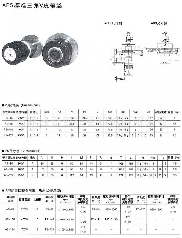 皮带轮与石材切割机尺寸