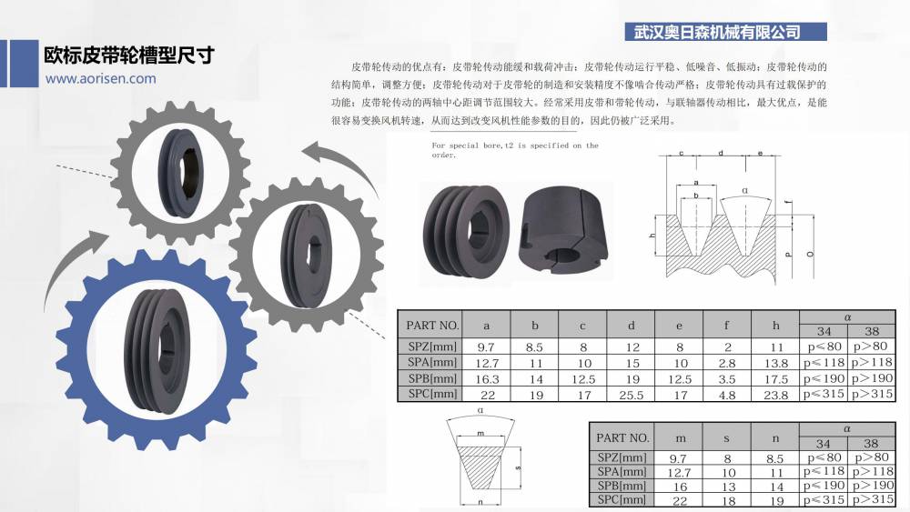 皮带轮与石材切割机尺寸