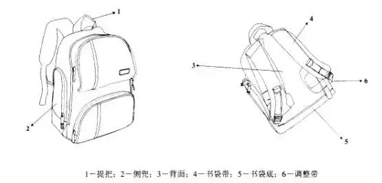 学生书包与涨紧轮结构