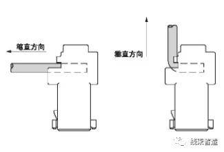 公寓、花园、别墅与压接工艺操作要点