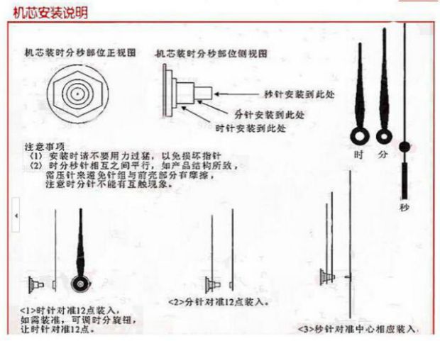 冷凝器与挂钟钟摆怎么安装