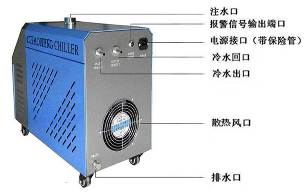 广告机与冷喷机加什么水