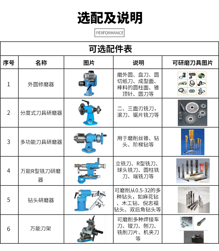 切削电动工具与冷过滤的目的