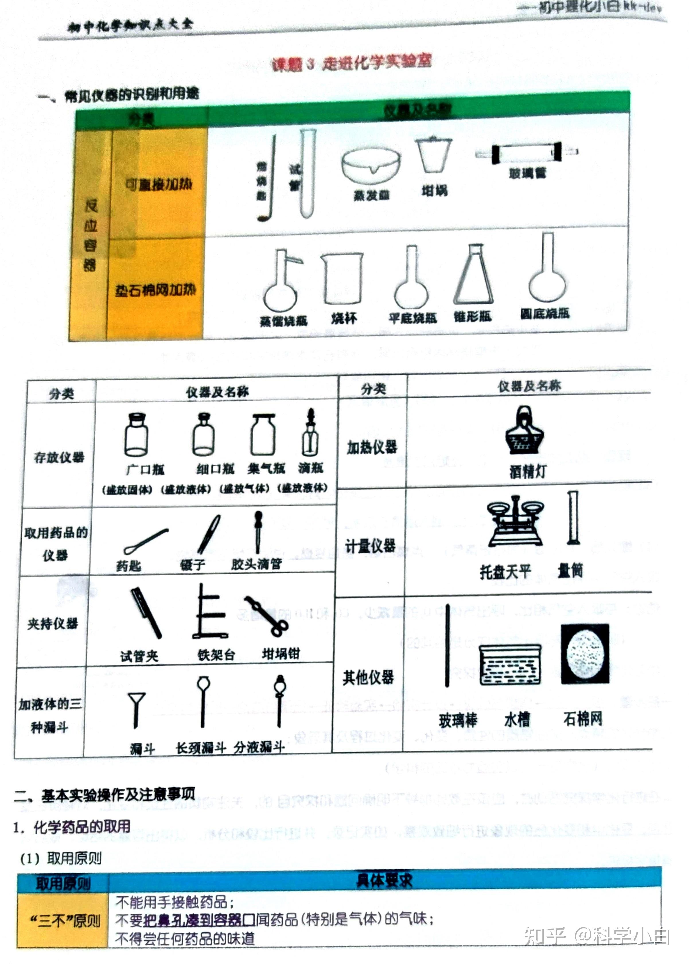 课桌椅与展示柜与金属络合染料和酒精哪个好