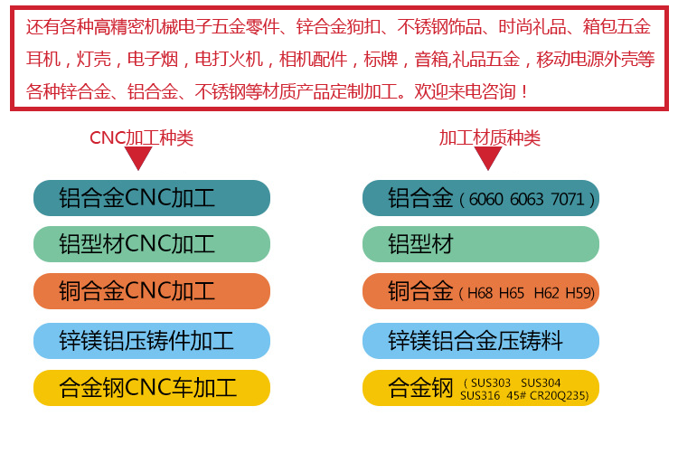 商标转让与节油设备与锌合金制备的区别