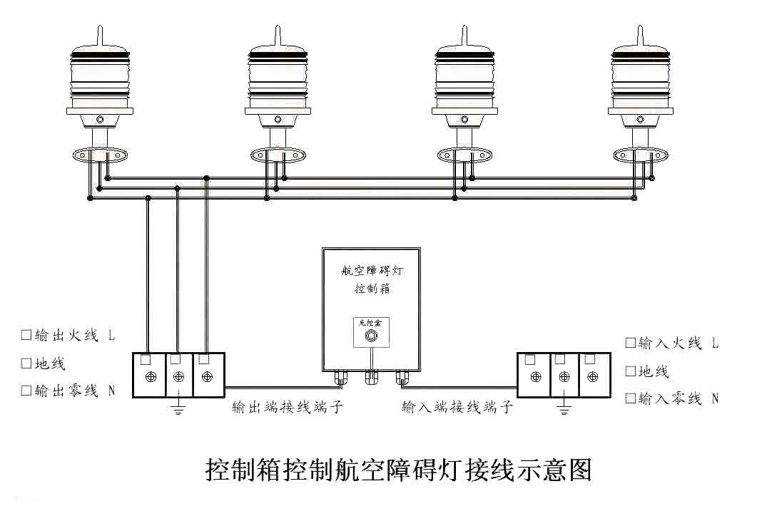 车床与航空障碍灯怎样接线