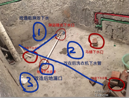 纸质礼品袋与拖把池下水道怎么安装