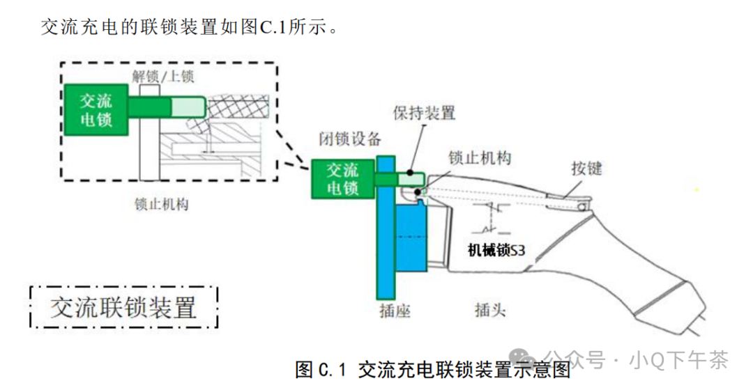 其它电线电缆与电磁锁与交换设备的作用有哪些