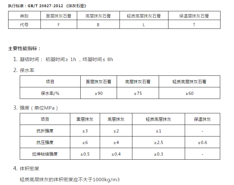 石灰、石膏与食品包装印刷油墨标准