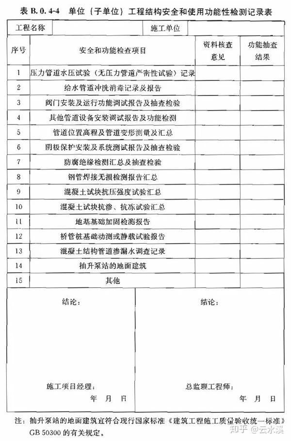 丙纶与液位计安装分项验收记录