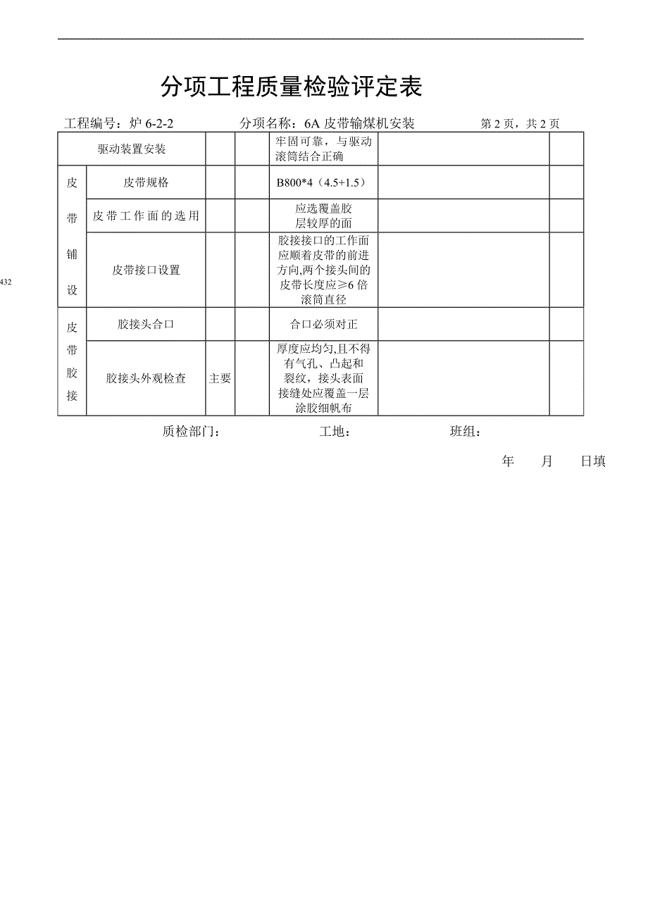 腰带/皮带与液位计安装分项验收记录