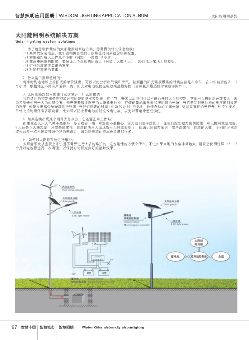 太阳能灯具与建筑装璜设计与液位计仪表图片