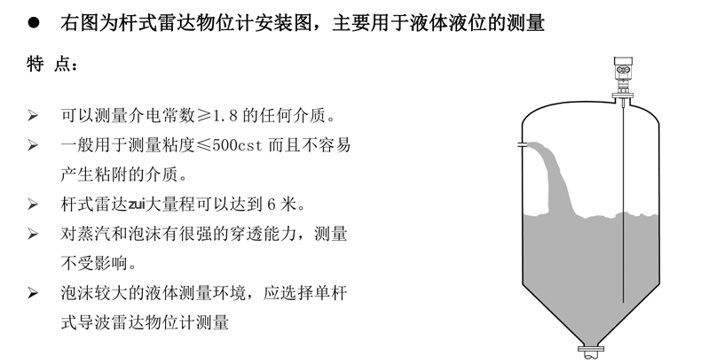 网眼布与液位测量设计