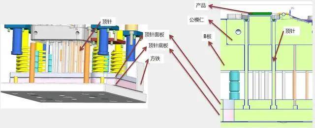 塑料模与输配电相关知识