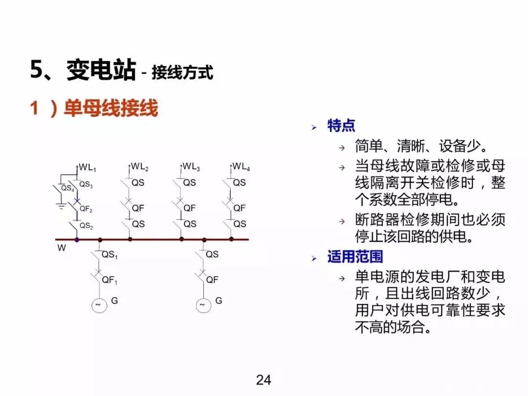 花边与输配电相关知识