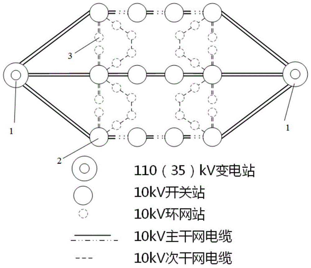 钻石与输配电相关知识