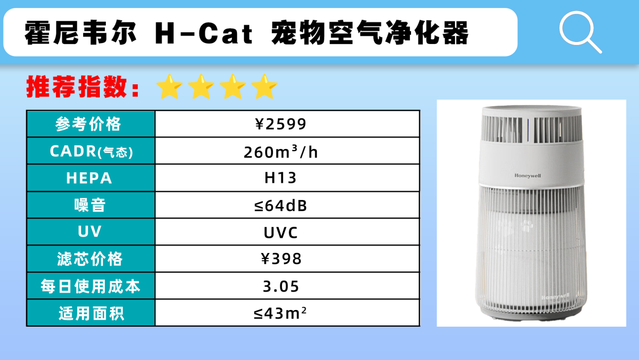 控制板与宠物净化器哪种好用