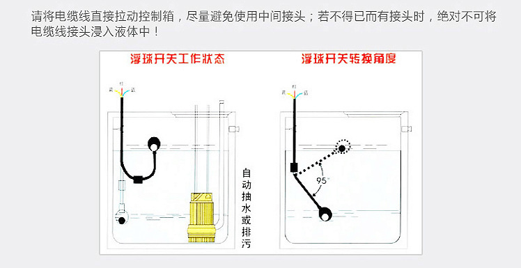 休闲包与浮球开关怎么接?视频