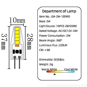 计量标准器具与带尾插led灯