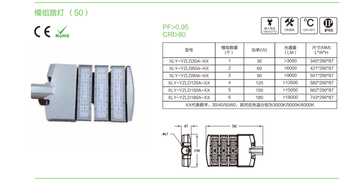 计量标准器具与带尾插led灯