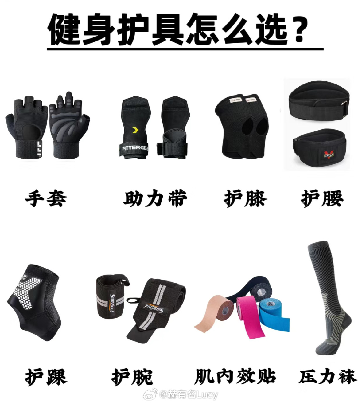 运动护具与家用望远镜选购